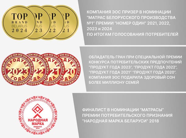 Одеяло для малышей EOS Релакс 140x105 3