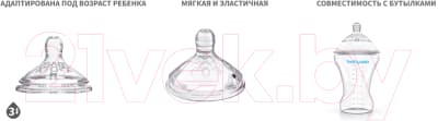 Соска BabyOno Natural Nursing антиколиковая, средний поток / 1453/02 4