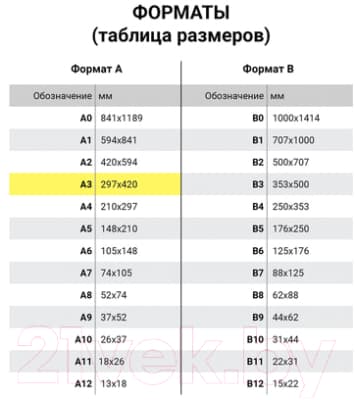 Бумага для рисования Brauberg Art Classic. Причал / 114399 7