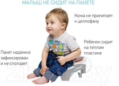Дорожный горшок ROXY-KIDS HandyPotty / HP-255G 5