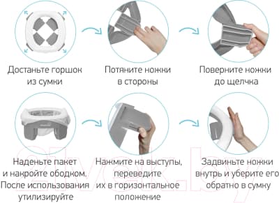 Дорожный горшок ROXY-KIDS HandyPotty / HP-255G 7