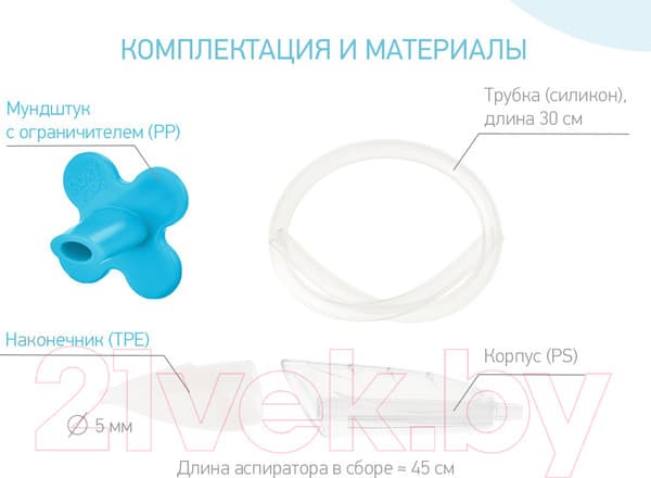 Аспиратор детский ROXY-KIDS С мягким наконечником / RND-27-116MB 3