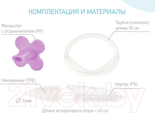 Аспиратор детский ROXY-KIDS С мягким наконечником / RND-27-116ML 3