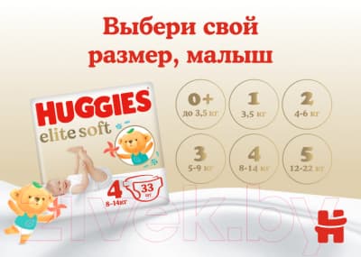 Подгузники детские Huggies Elite Soft Box 3 5