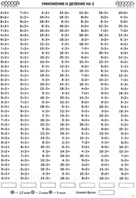 Учебное пособие АСТ 3000 примеров по математике. 3 кл. Табличное умножение/деление 2