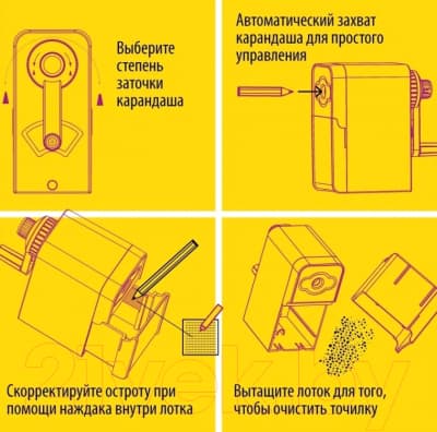 Точилка Малевичъ 195055 3
