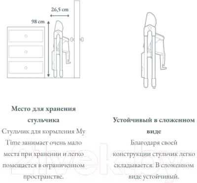 Стульчик для кормления Inglesina My Time / AZ91K9PPR 3