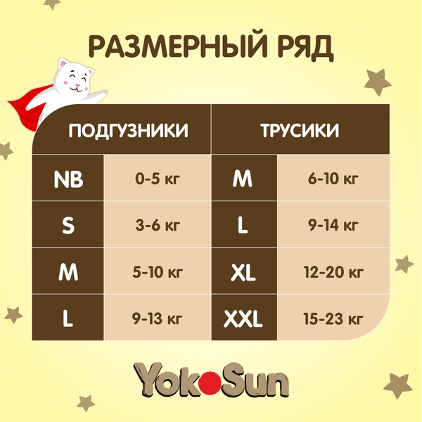 Подгузники детские YokoSun Premium S 3-6кг 7