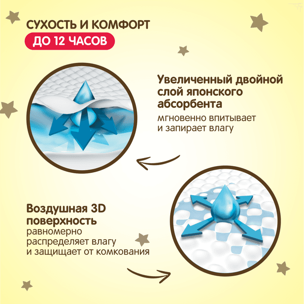 Подгузники детские YokoSun Premium S 3-6кг 3