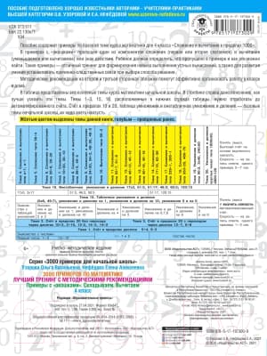 Учебное пособие АСТ 3000 примеров по математике. Лучший тренинг. 4 класс 4