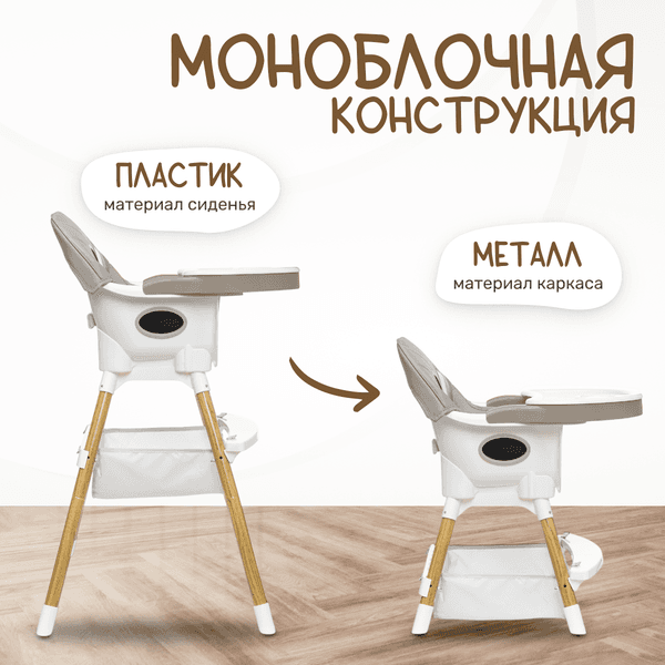 Стульчик для кормления NINO Lark 4