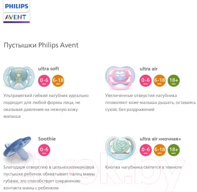 Набор пустышек Philips AVENT Ultra Air / SCF085/12 3