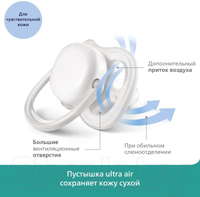 Набор пустышек Philips AVENT Ultra Air / SCF085/12 5