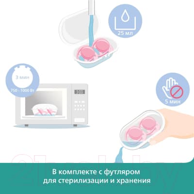 Набор пустышек Philips AVENT AVENT Ultra Air / SCF085/13 3