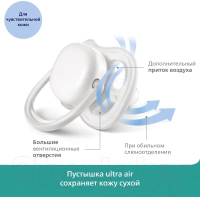Набор пустышек Philips AVENT AVENT Ultra Air / SCF085/13 6