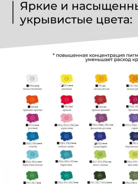 Гуашь Малевичъ 621100 4