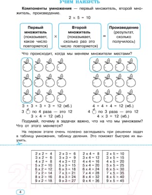 Учебное пособие АСТ Таблица умножения за 3 дня 5