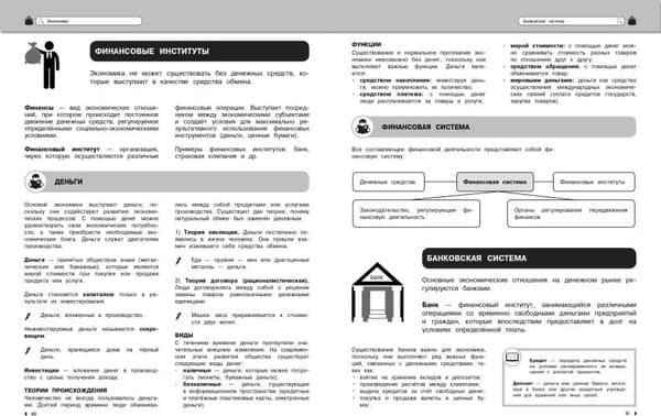 Учебное пособие Эксмо Обществознание 6