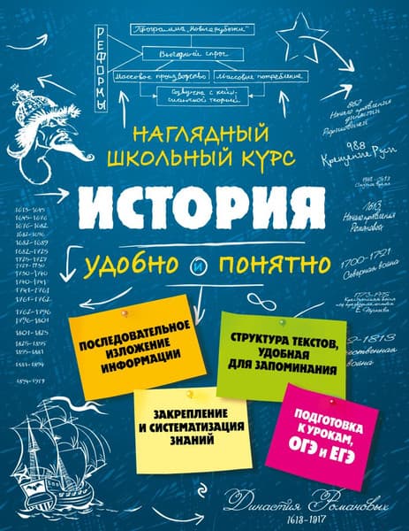 Учебное пособие Эксмо История
