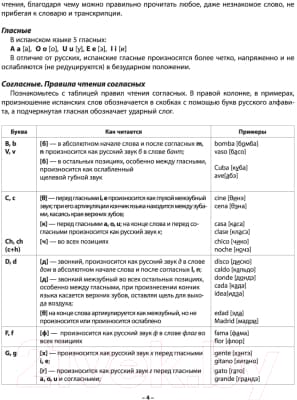 Учебное пособие АСТ Практический курс испанского с ключами 4