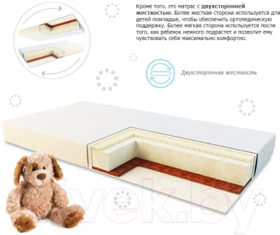 Матрас в кроватку Sweet Baby Latex DeLuxe 4