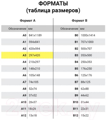 Бумага для рисования Brauberg 122908 8