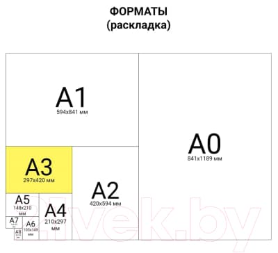 Бумага для рисования Brauberg 122908 7