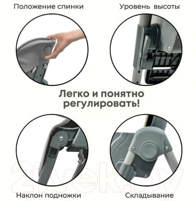 Стульчик для кормления Bubago Amelia / BG 103-2 8