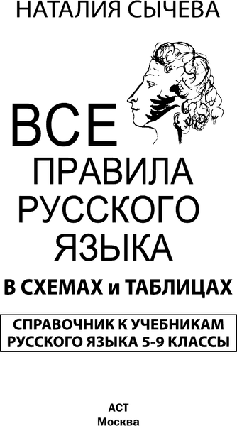 Учебное пособие АСТ Все правила русского языка в схемах и таблицах 5 - 9 классы 2