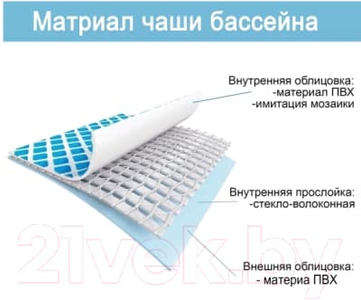 Каркасный бассейн Intex Ultra Frame / 26326NP 6