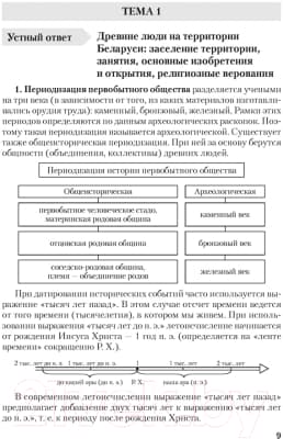 Учебное пособие Аверсэв Экзамены. История Беларуси. 9 класс 3