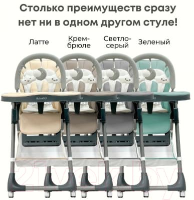 Стульчик для кормления Bubago Amelia / BG 103-4 10