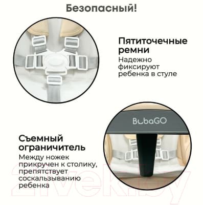 Стульчик для кормления Bubago Amelia / BG 103-4 5