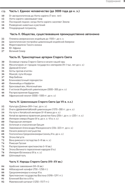 Атлас АСТ Исторический атлас мира 3