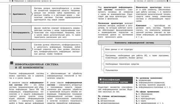 Учебное пособие Эксмо Информатика, мягкая обложка 3