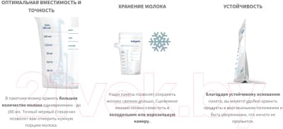 Набор пакетов для хранения молока BabyOno 1084 3