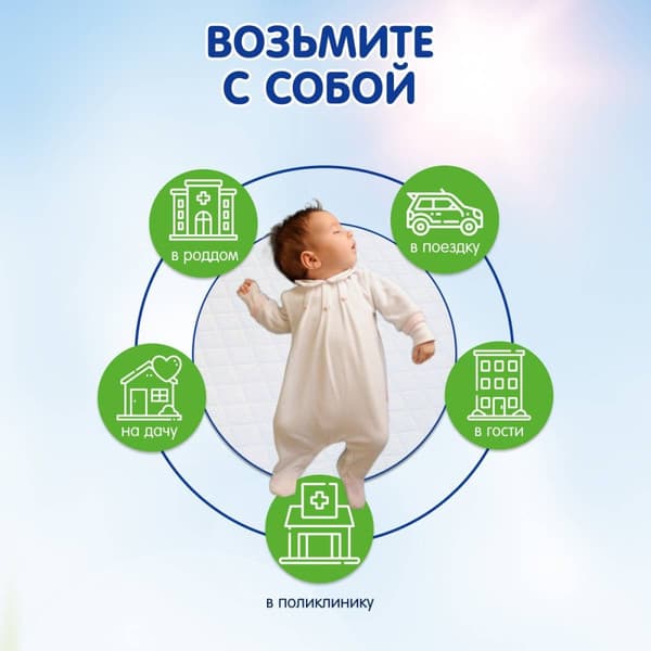 Набор пеленок одноразовых детских Inseense 60х40 / Ins6412 3