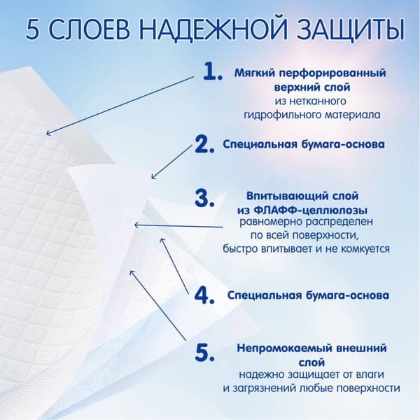 Набор пеленок одноразовых детских Inseense 60х40 / Ins6412 5