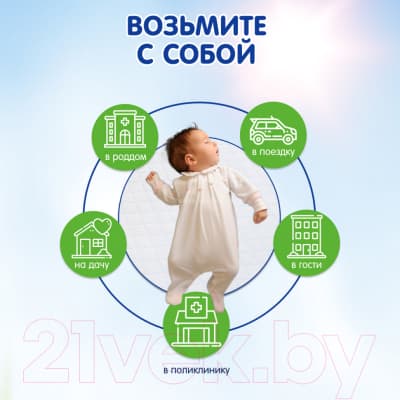 Набор пеленок одноразовых детских Inseense 60x60 / Ins6632 6