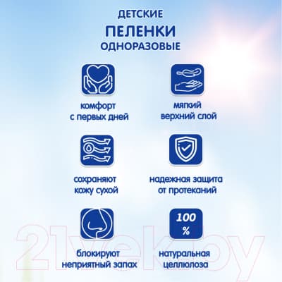 Набор пеленок одноразовых детских Inseense 60x60 / Ins6632 8