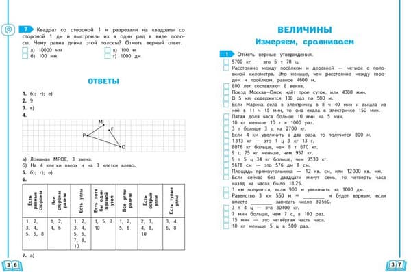 Учебное пособие Эксмо Развиваем математические способности. 4 класс, мягкая обложка 5