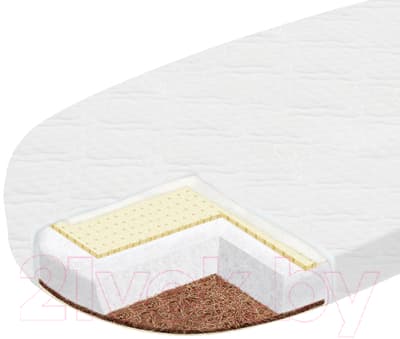 Матрас в кроватку INDIGO Lux Life Aloe 12x75x125