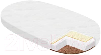 Матрас в кроватку INDIGO Lux Life Aloe 12x75x125 2