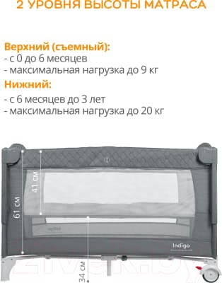 Кровать-манеж INDIGO Bon-Bon 8