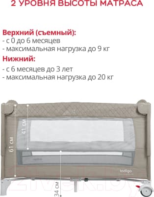 Кровать-манеж INDIGO Bon-Bon 7