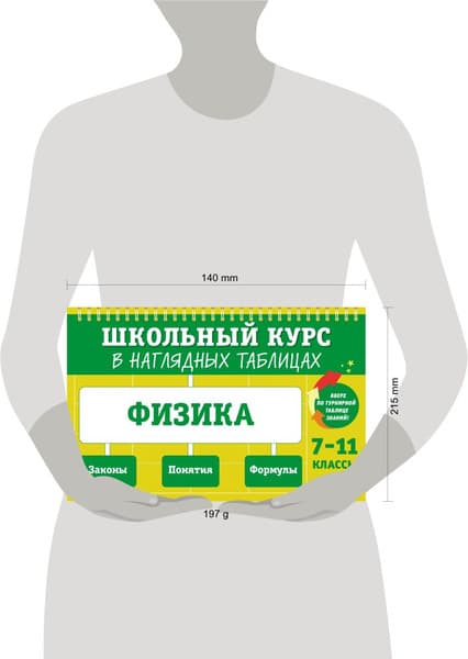 Учебное пособие Эксмо Физика: 7-11 классы, мягкая обложка 9