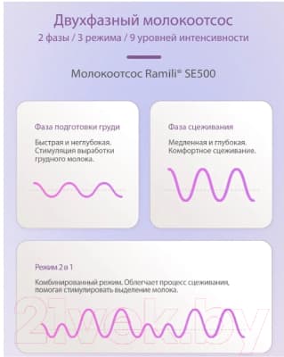 Молокоотсос электрический Ramili Двухфазный SE500 с двумя бутылочками / SE500240MLX2 10