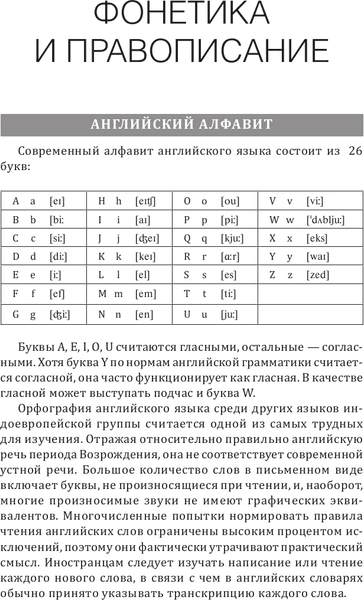 Учебное пособие АСТ Грамматика английского языка: краткий курс, твердая обложка 5
