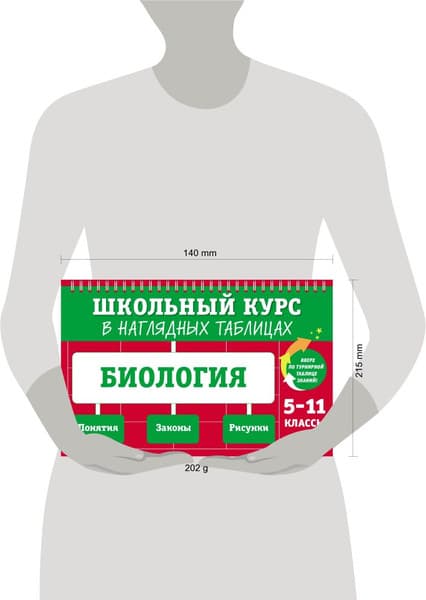 Учебное пособие Эксмо Биология: 5-11 классы, мягкая обложка 9