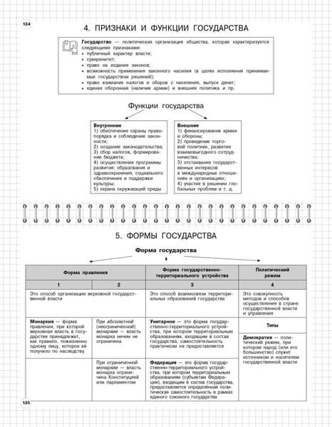 Учебное пособие Эксмо Обществознание: 6-11 классы, мягкая обложка 5